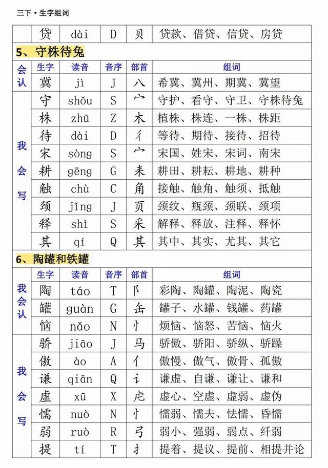 组词语大全集二年级