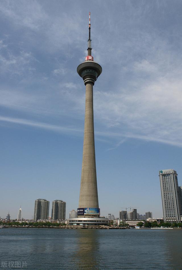 80年代津門十景，故裏尋蹤古文化街領銜，如今還可以補充什麽？
