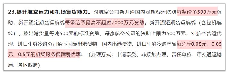 这场疫情下的经济保卫战，终于打响了