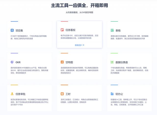 最佳10大开源项目管理系统
