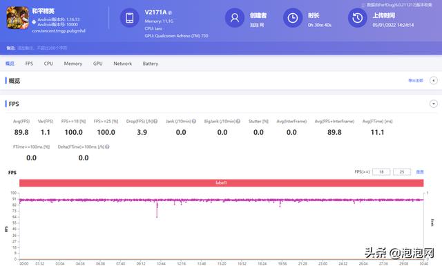 iQOO 9评测：再无短板的直屏电竞旗舰-第12张图片-9158手机教程网