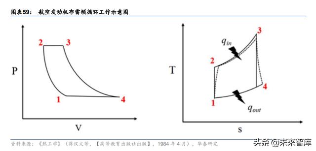 金属镁淀怎么样破碎机