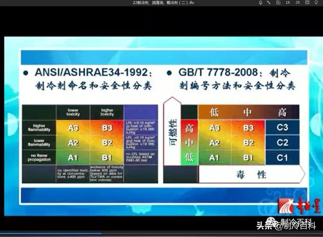 江苏教育装备展的工程商名录