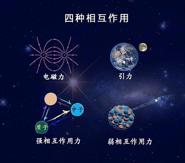 人类有多渺小？看完地球在宇宙中的位置，才发现人类小到忽略不计
