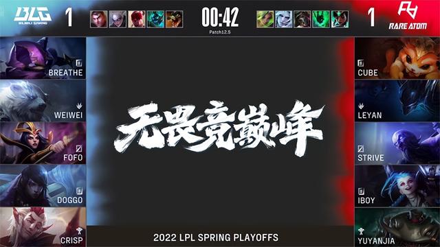 LOL-LPL：BLG淘汰RA