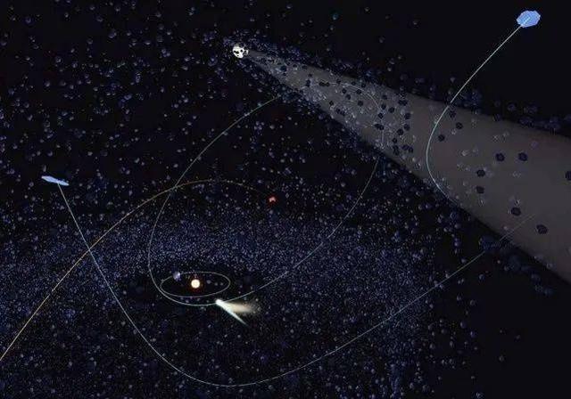 有外星飞船曾经闯入太阳系？为了一探究竟，科学家们准备追上它