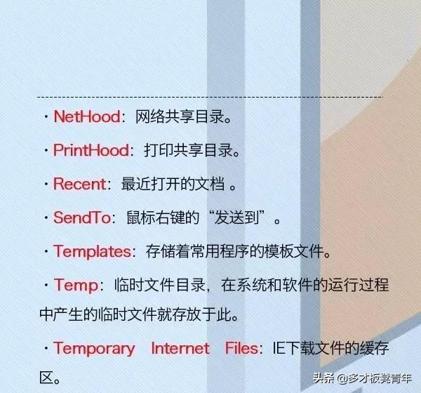 电脑?的C盘里每个文件夹的具体名称和作用是什么呢