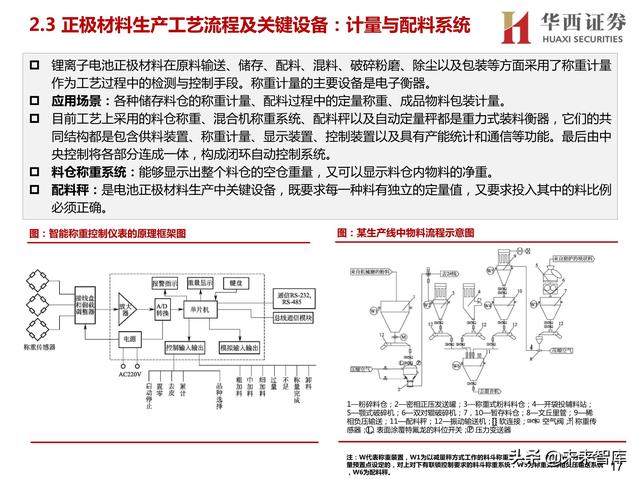 苏州剪切破碎机方案