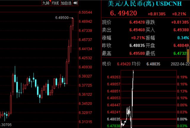 美国暗示降低关税，受益股一览