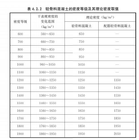 fc-12-1洗砂机叶片的简单介绍