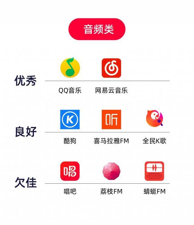 为了让你不关算法推荐，抖音QQ支付宝们真的拼