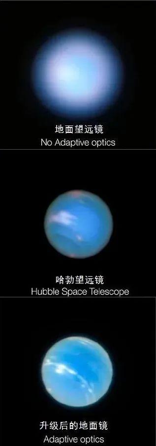 一窥天机：太空望远镜