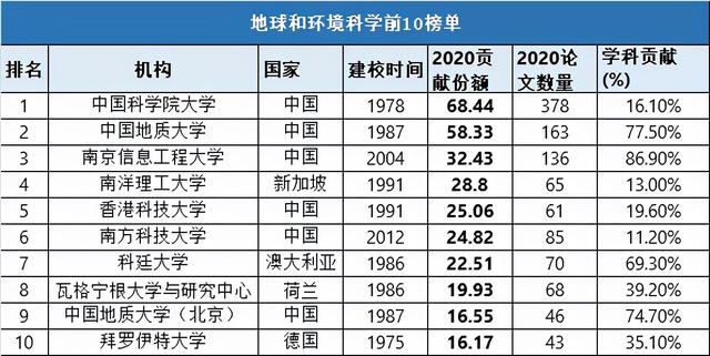 温州兄弟过滤机