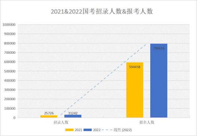 “中国十大铁饭碗”出炉！这届年轻人，嗅到不寻常信号