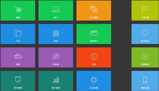 市面上最好用的十大库存管理软件