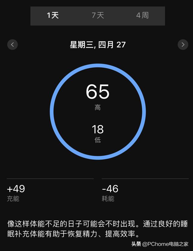 Garmin Smart 5体验：完备健康监测功能 价格会香吗？
