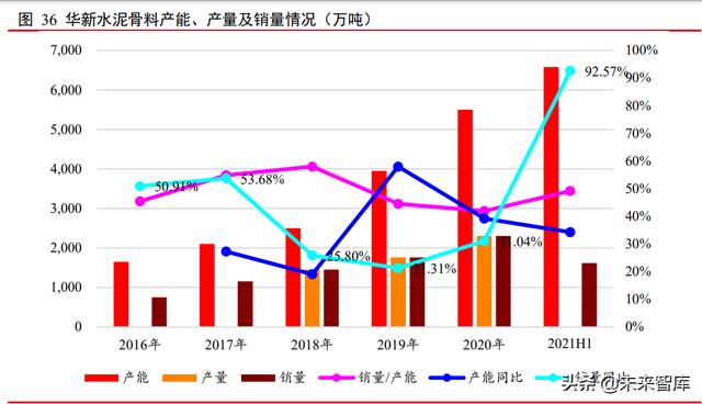 安徽省制砂机