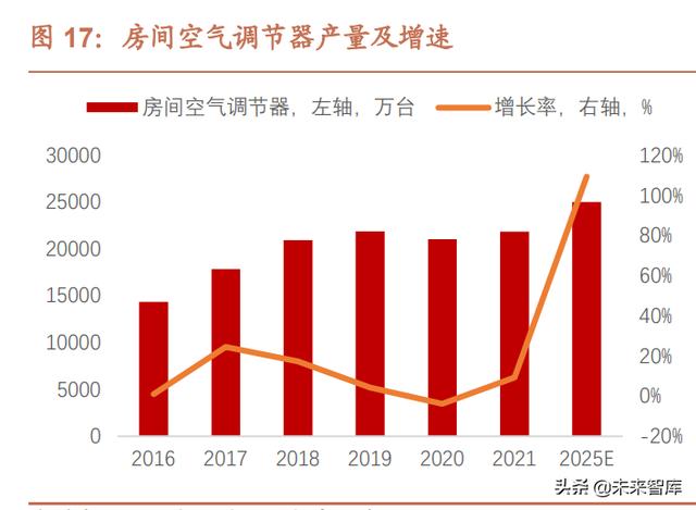 陕西锤式废薄板破碎机