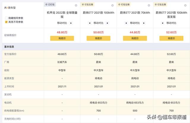 观察｜价格大猜想1：机甲龙之后，沙龙下一款车要卖到50万元？