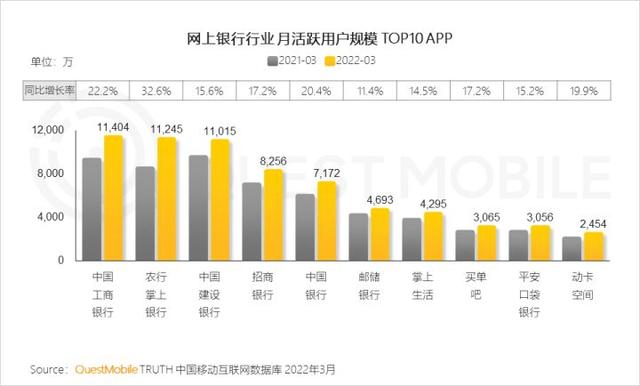 一季度互联网增长小高峰，如何抓住“下沉+中老年”的最后红利？