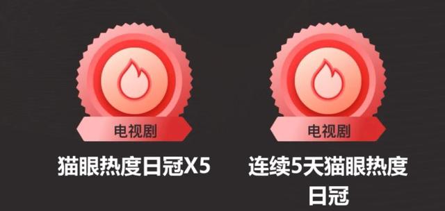 3位大叔撑起《风起陇西》，演技一个比一个牛，王骁连转身都是戏