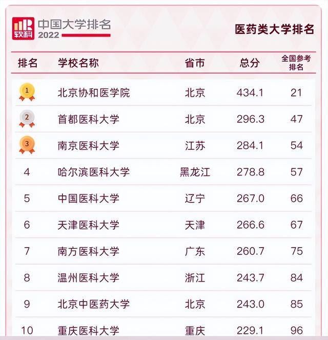 双一流大学博导工作期间突然逝世，年仅43岁！病逝原因让人痛惜