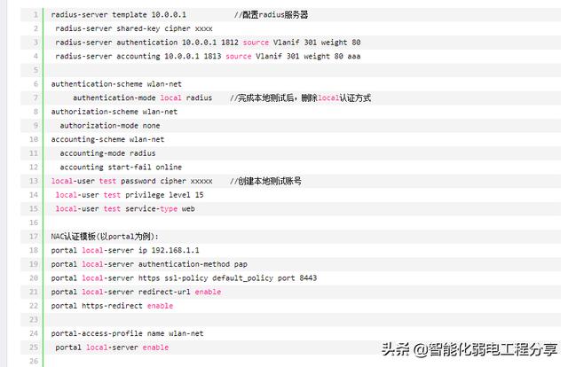 弱电ap代表什么意思