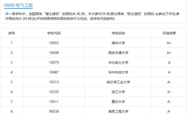 长沙展日弱电工程