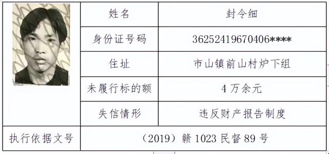 南丰法院丨曝光失信被执行人员公告（二）