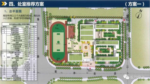 保利北中心配套小学 批前公示