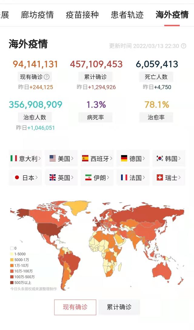 历史十大瘟疫是哪些？又是如何消失的？