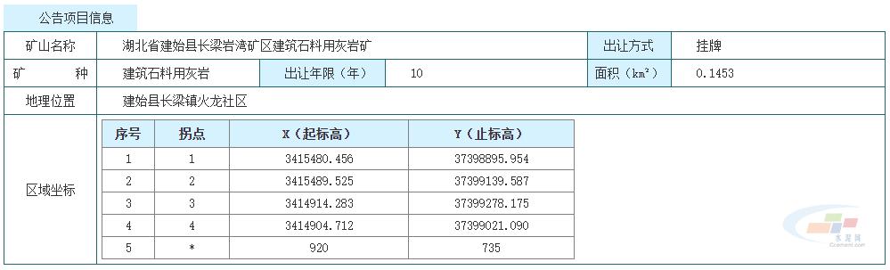 关于恩施小型制砂机地址的信息