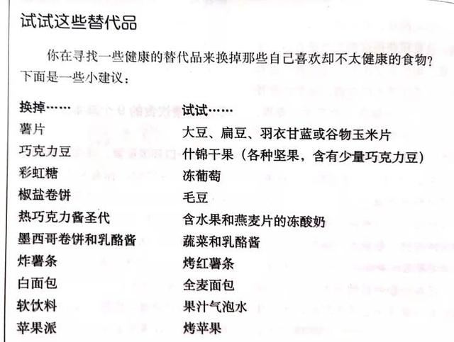孕期健康饮食的9个基本原则