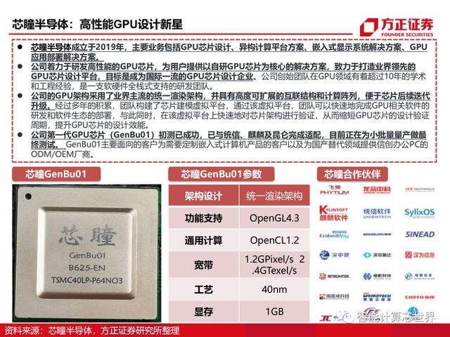 国产GPU的发展历程及芯片性能详解