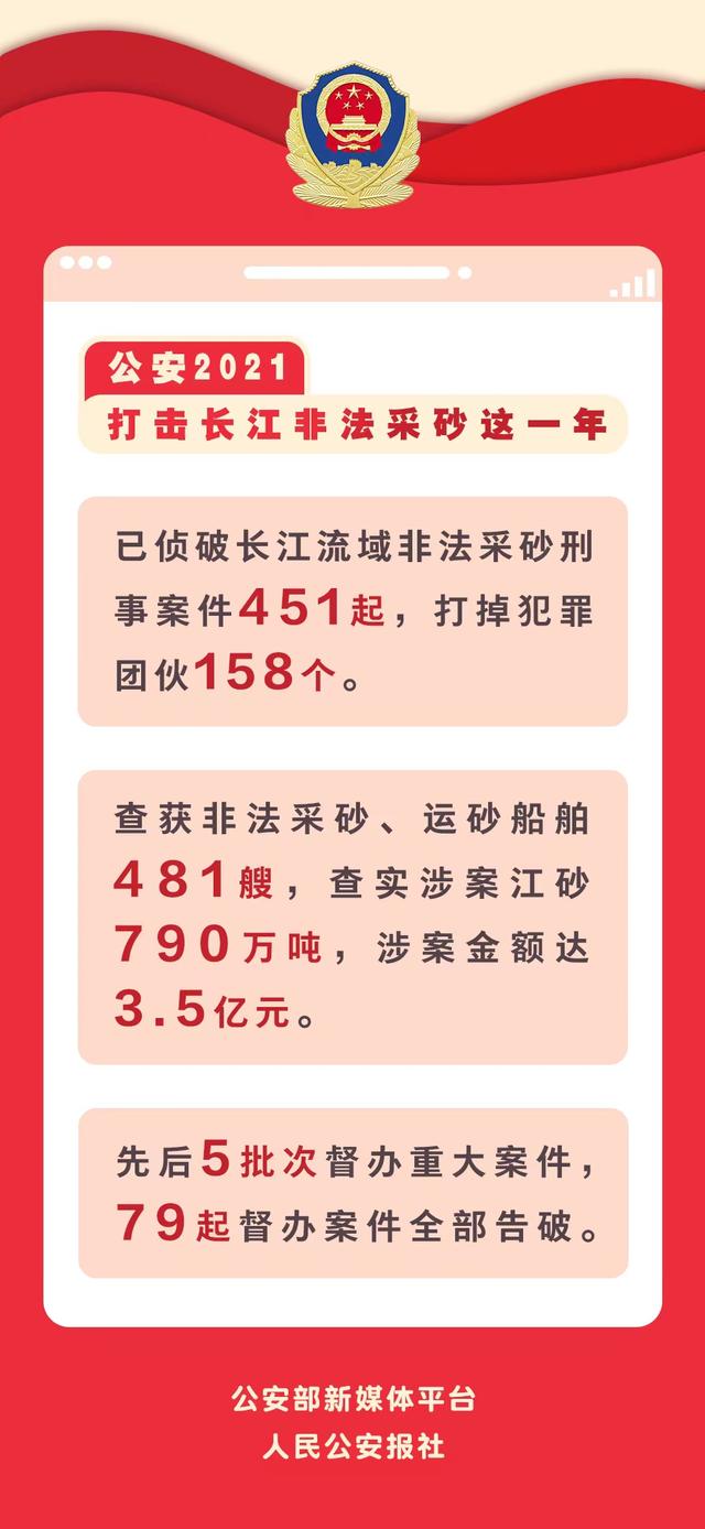 关于安徽机洗砂价格的信息