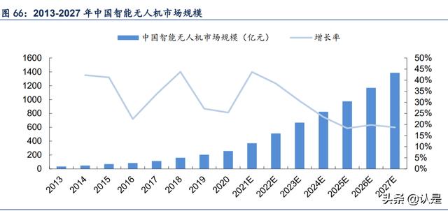 中科创达深度研究报告：座舱域、驾驶域、Kanzi三驾马车齐发力