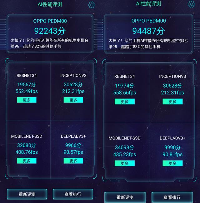 骁龙870芯片性能怎么样？OPPO Find X3告诉您答案