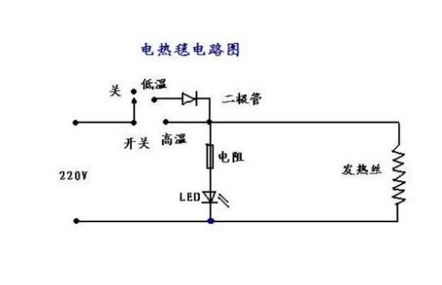 电热毯原理