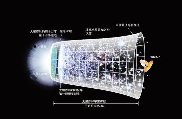 宇宙的颜色是什么？王亚平：太空是深邃的黑色！被NASA骗了？