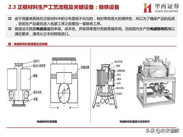 常州塑料桶破碎机