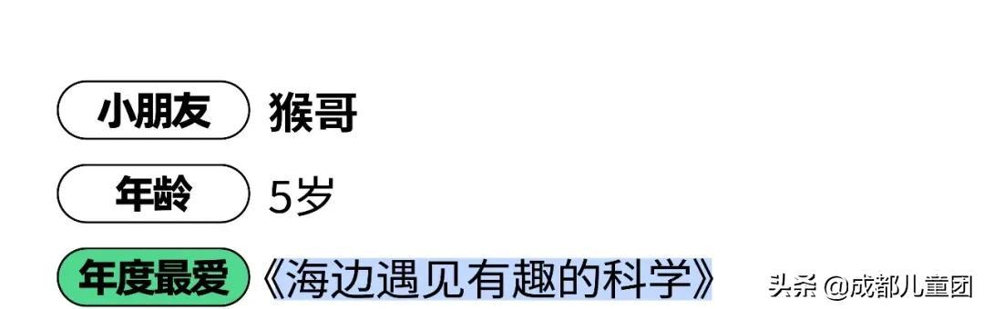 孩子们喜欢哪些书？来看看他们的年度最爱书单