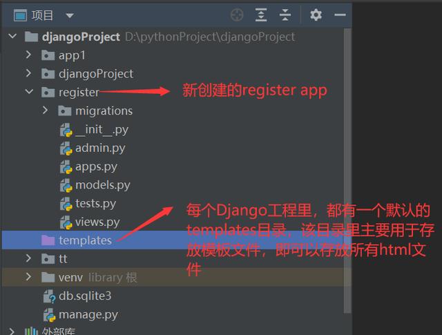 python django 里如何加载html文件