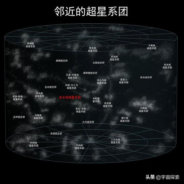 我们的宇宙到底有多大？一定要看到最后！震撼到无法言语