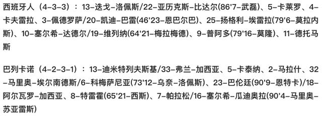 武磊替补出场 西班牙人0-1巴列卡诺