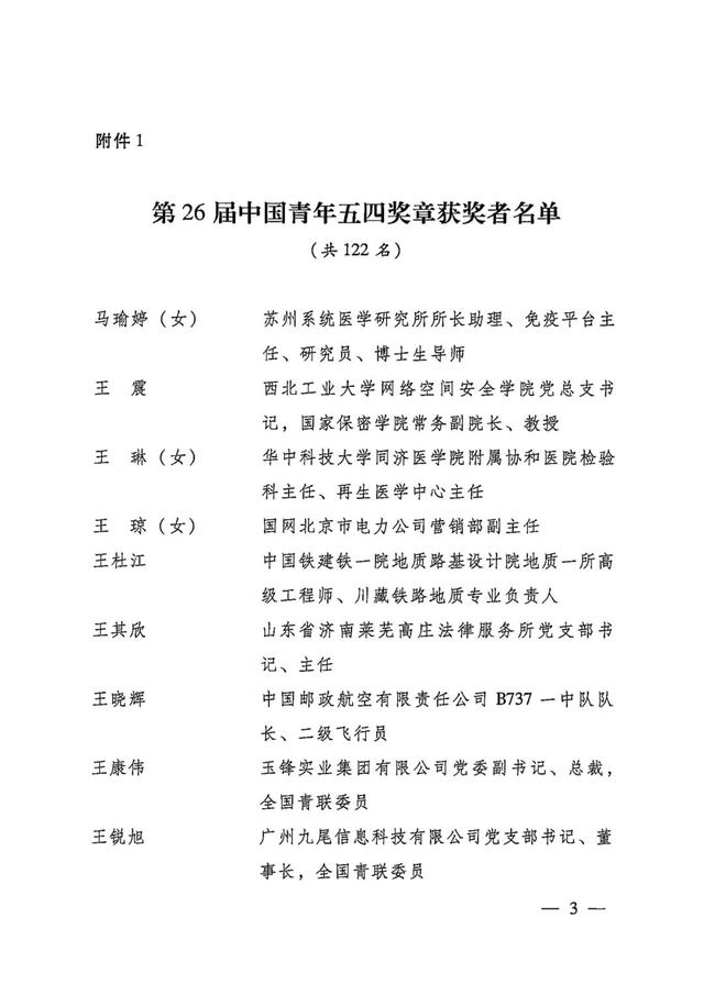 祝贺！五四奖章获奖名单公布