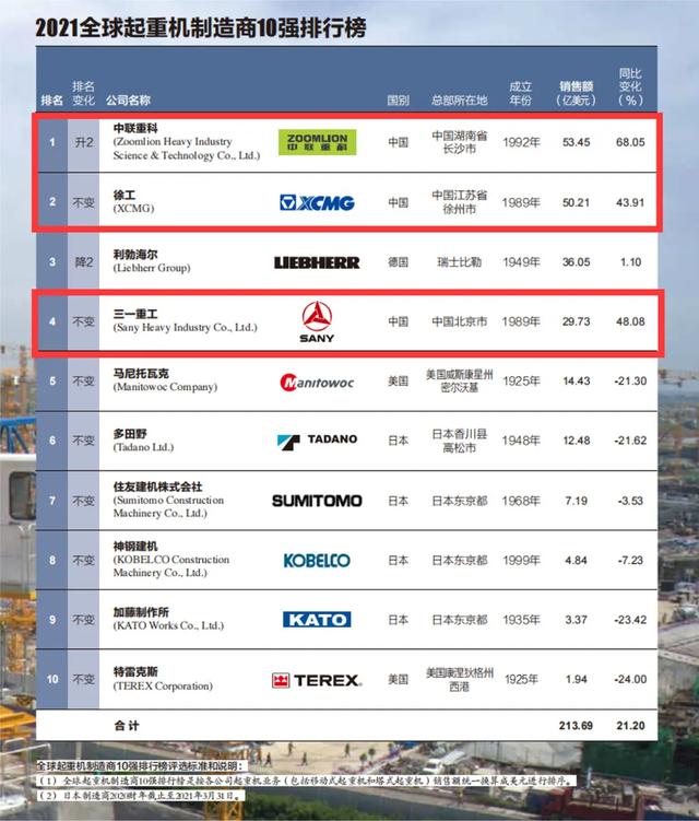 2017年全国建筑机械展