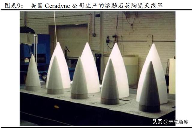 温州球磨制砂机采购商