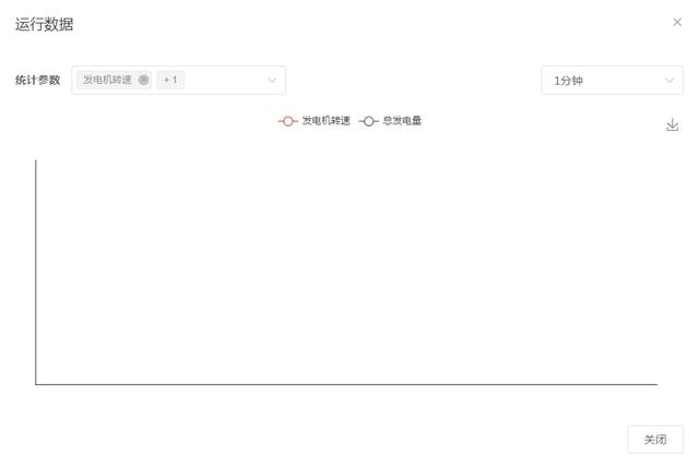 风光变频器监控系统