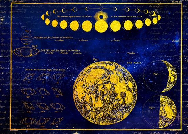 五一出现精彩的行星合相，金星与木星相合预示了什么？真的可信吗