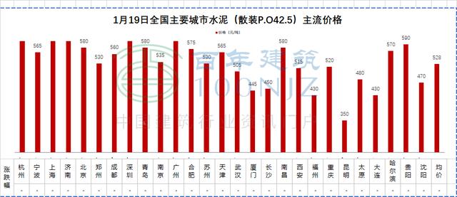 砂石全套设备一览表